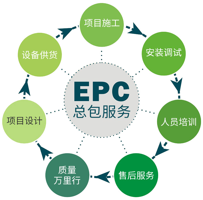 煤粉制備 磨煤機 煤磨機 粉煤機 磨煤粉機 中速磨
